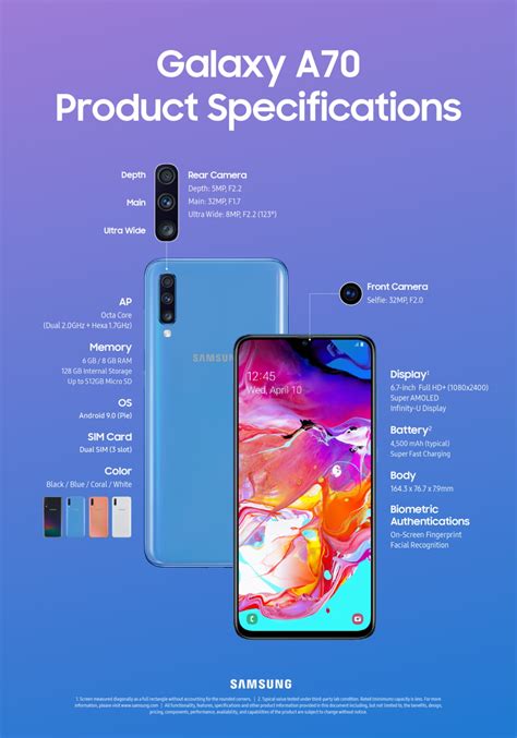 Samsung Galaxy A70 Full Specs .